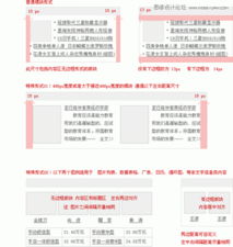 新浪網站產品的設計指南資料